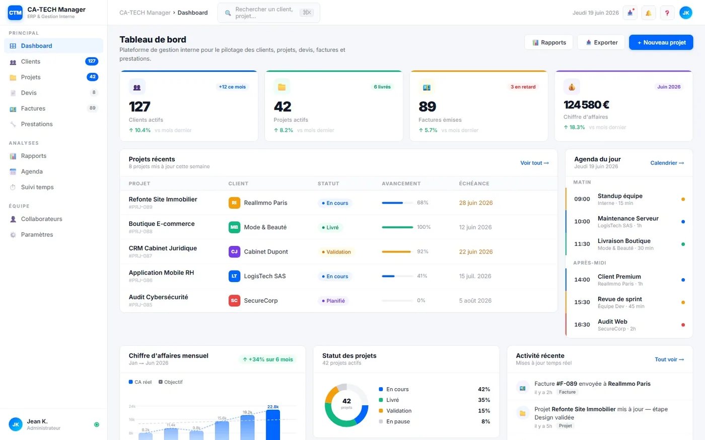 CA-TECH Manager � Dashboard principal